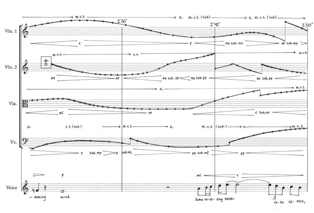 Dunes (2017) by Kate Milligan. Score extract.