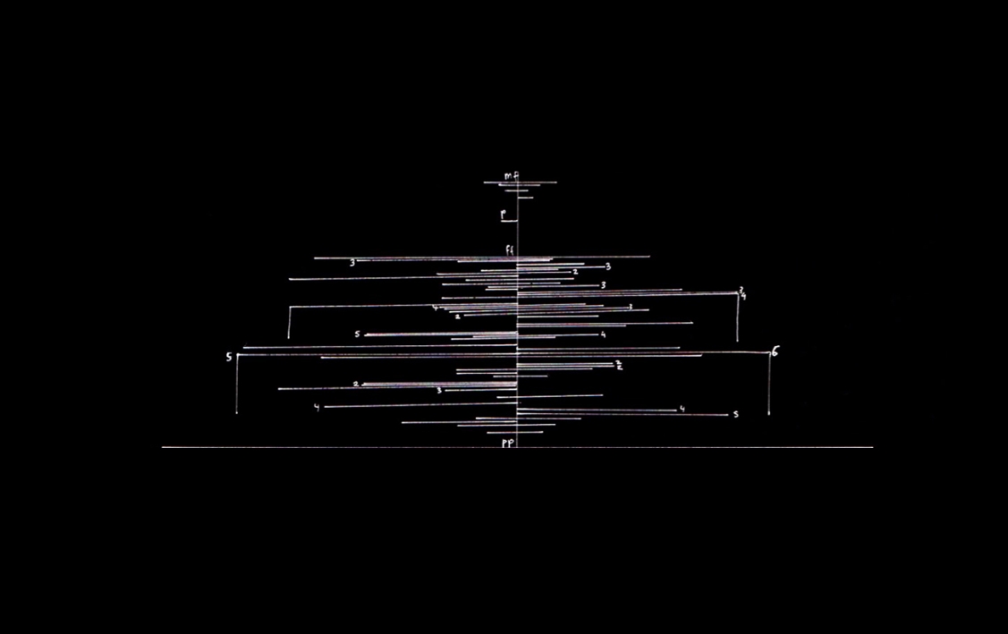 Axes (2015) for solo piano.