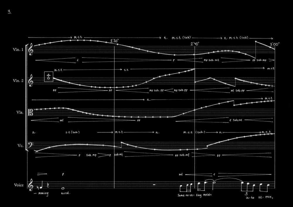 Dunes (2017) for string quartet and soprano.